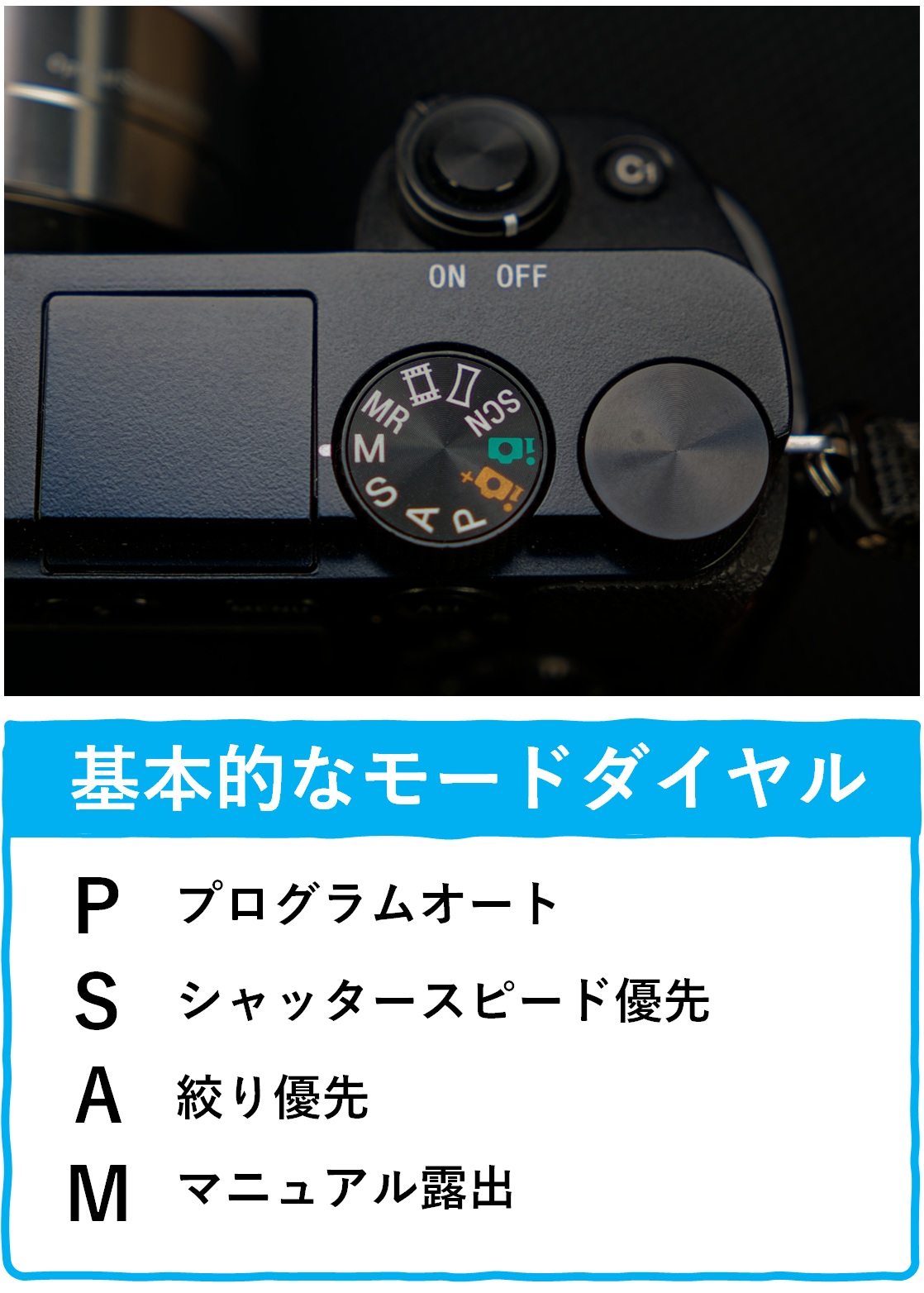 基本的なモードダイヤル