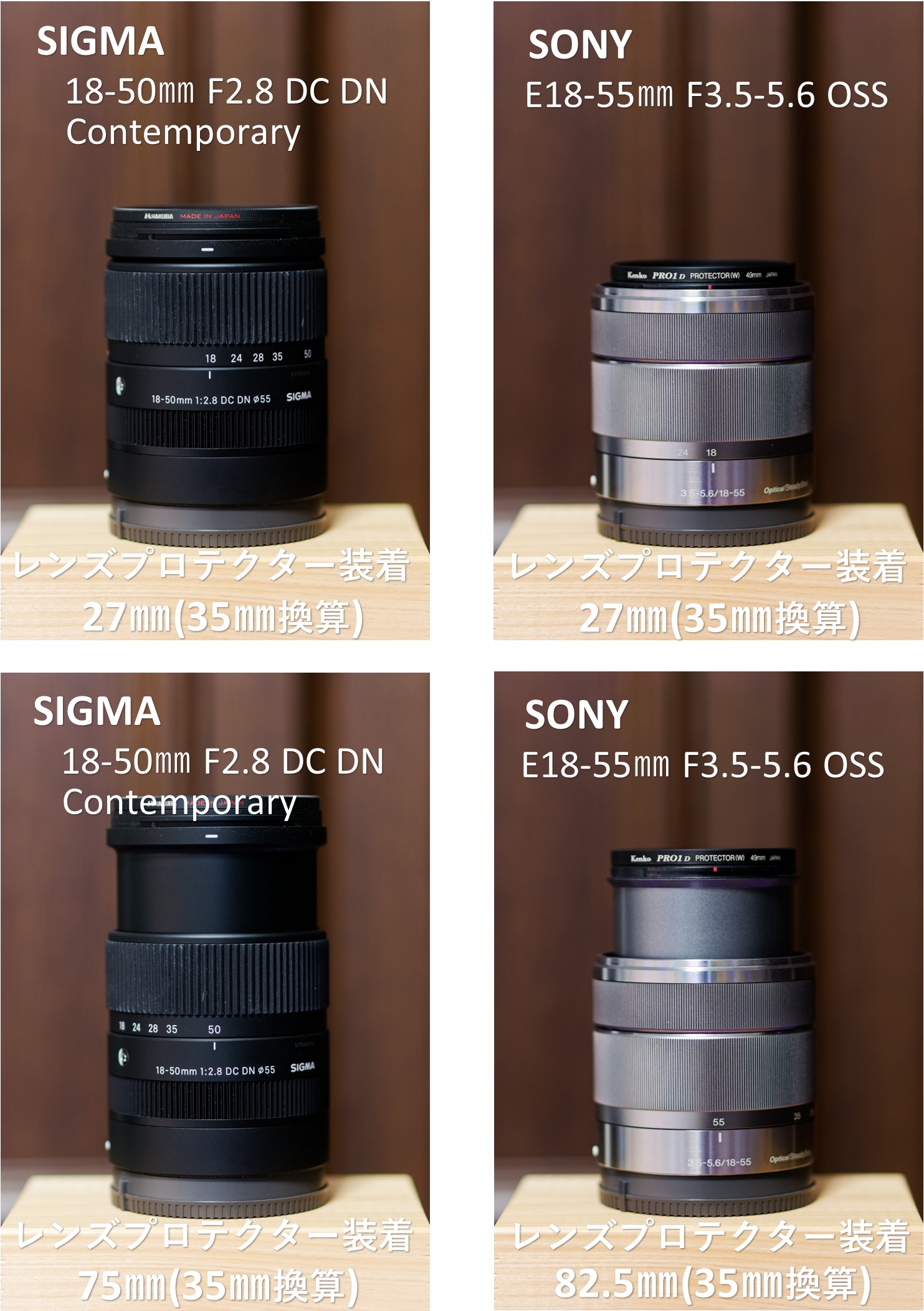 大三元レンズ（ソニーeレンズ用 sigma 18-50 F2.8 DC DN Contemporary  