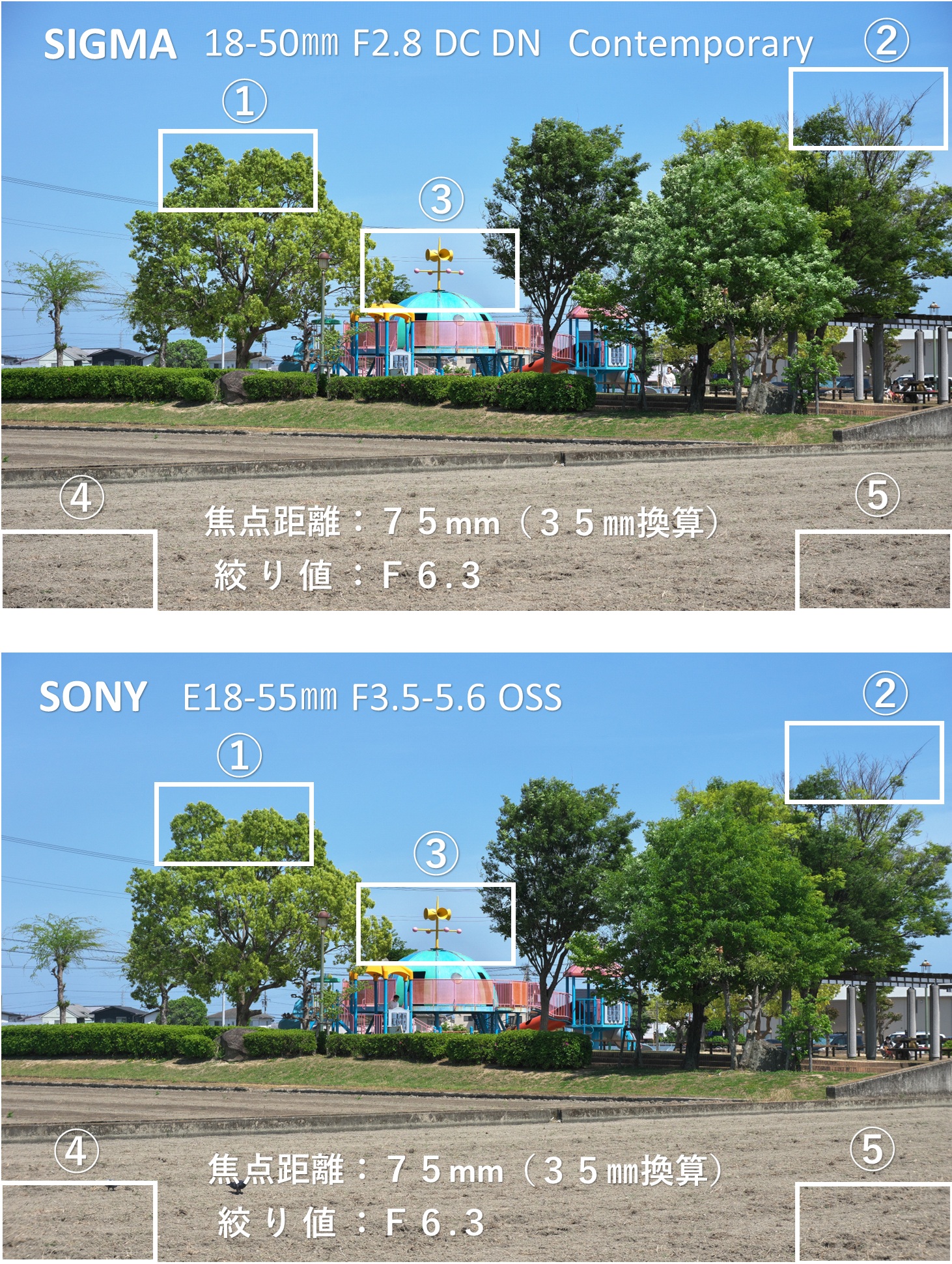 大三元レンズ（ソニーeレンズ用 aps-c）「 sigma 18-50 F2.8 DC DN 