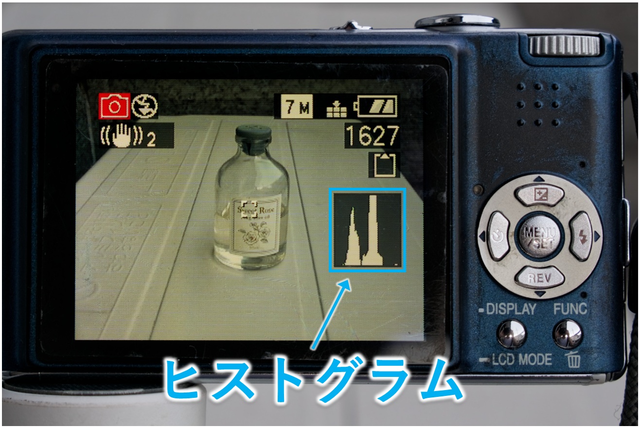 DMC-FX30　ヒストグラム