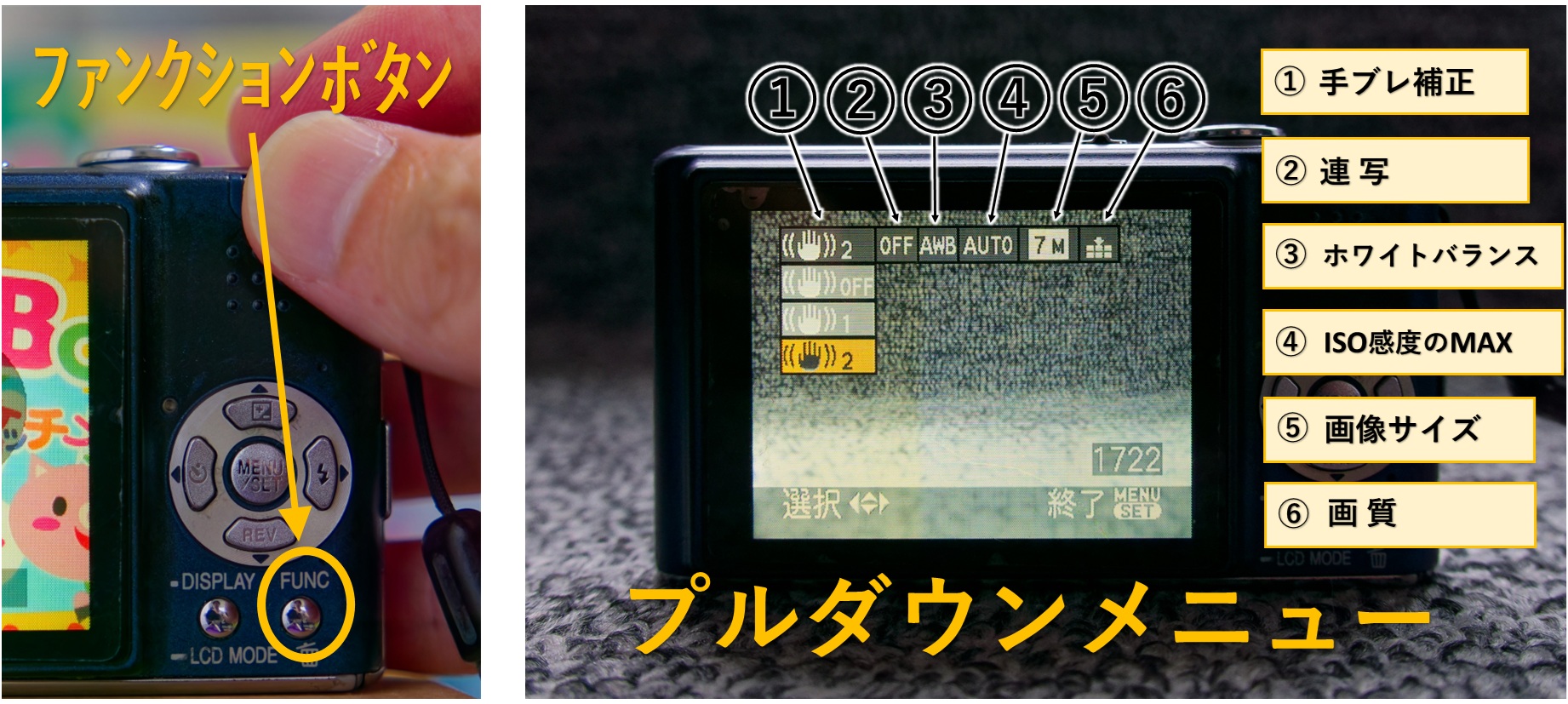 DMC-FX30　ファンクションボタン