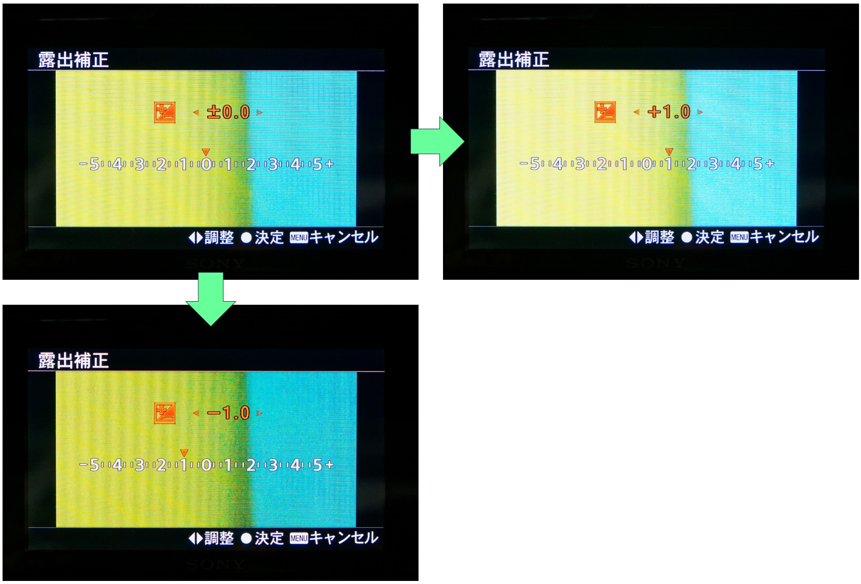 露出補正の画面
