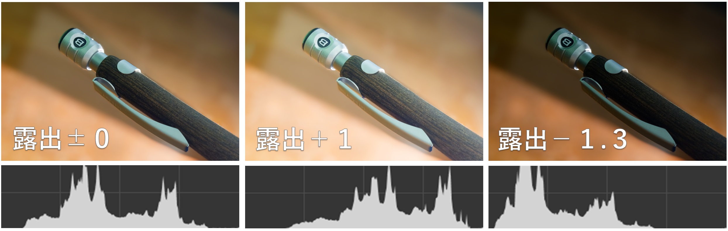 露出補正の比較（シャープペンシル）