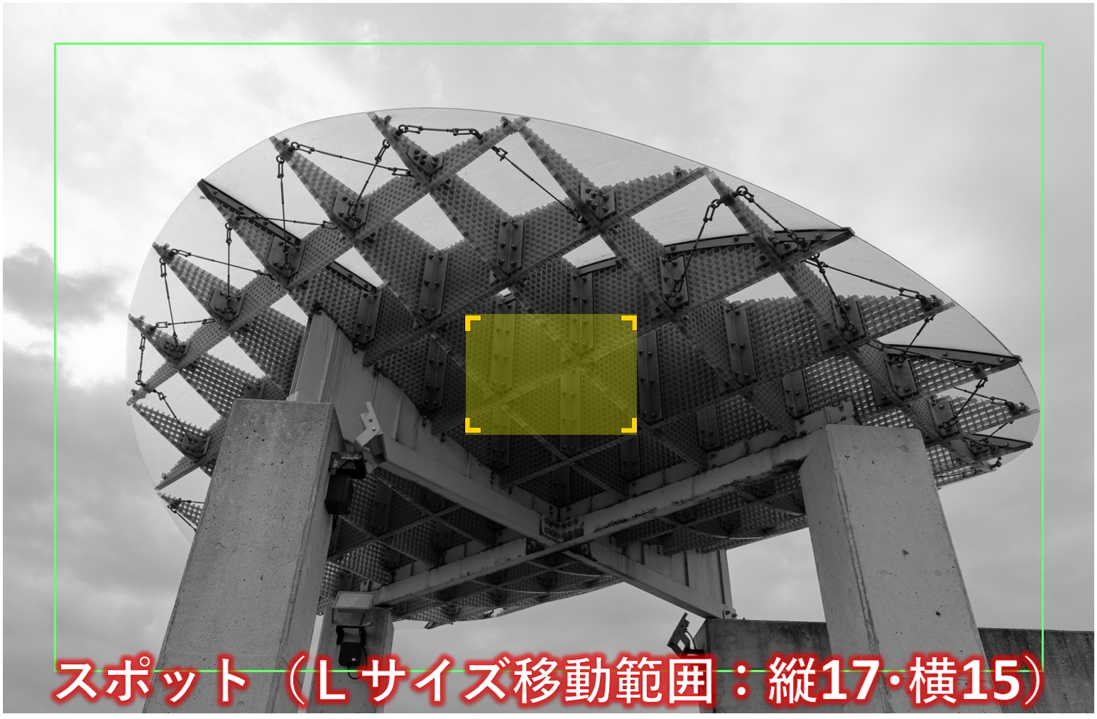 スポットのAFエリア（サイズと移動範囲【α6000】）Ｌサイズ