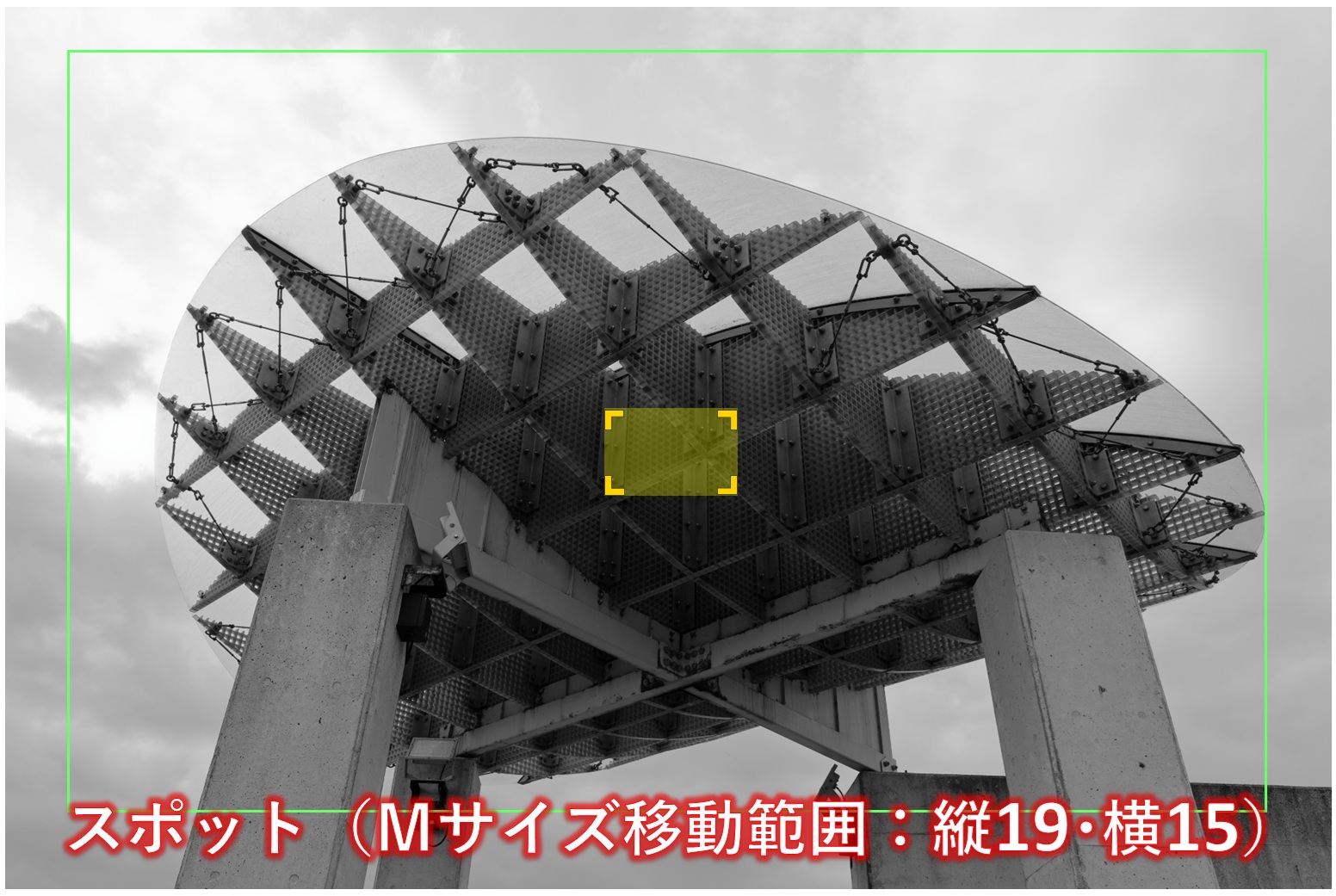スポットのAFエリア（サイズと移動範囲【α6000】）Ｍサイズ