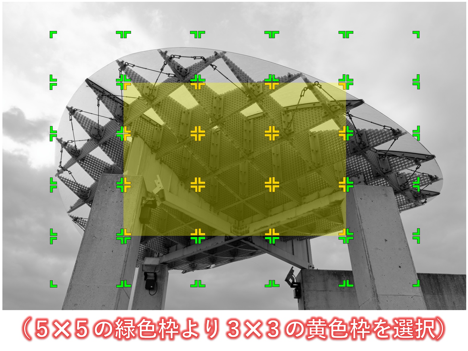 ワイドのAFエリア(5✕5枠から3✕3枠を選択【α6000】)