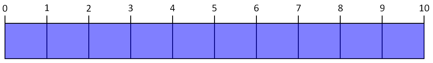 筆記時の剛性感（10点/10点）