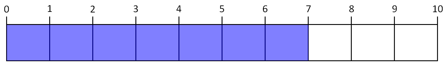 ペン先の視界（7点/10点）