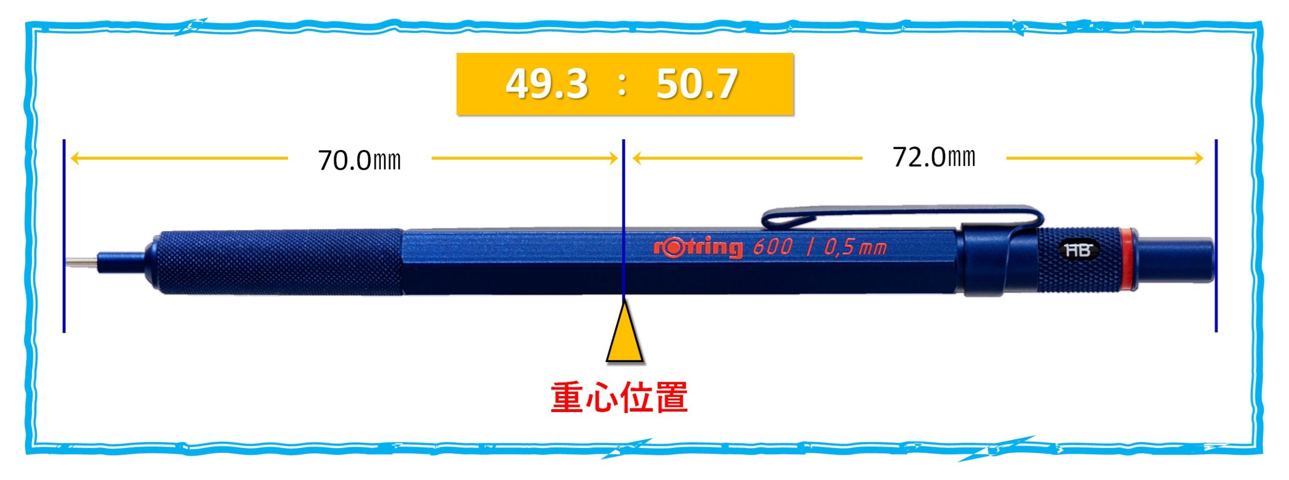 ロットリング600　重心バランス