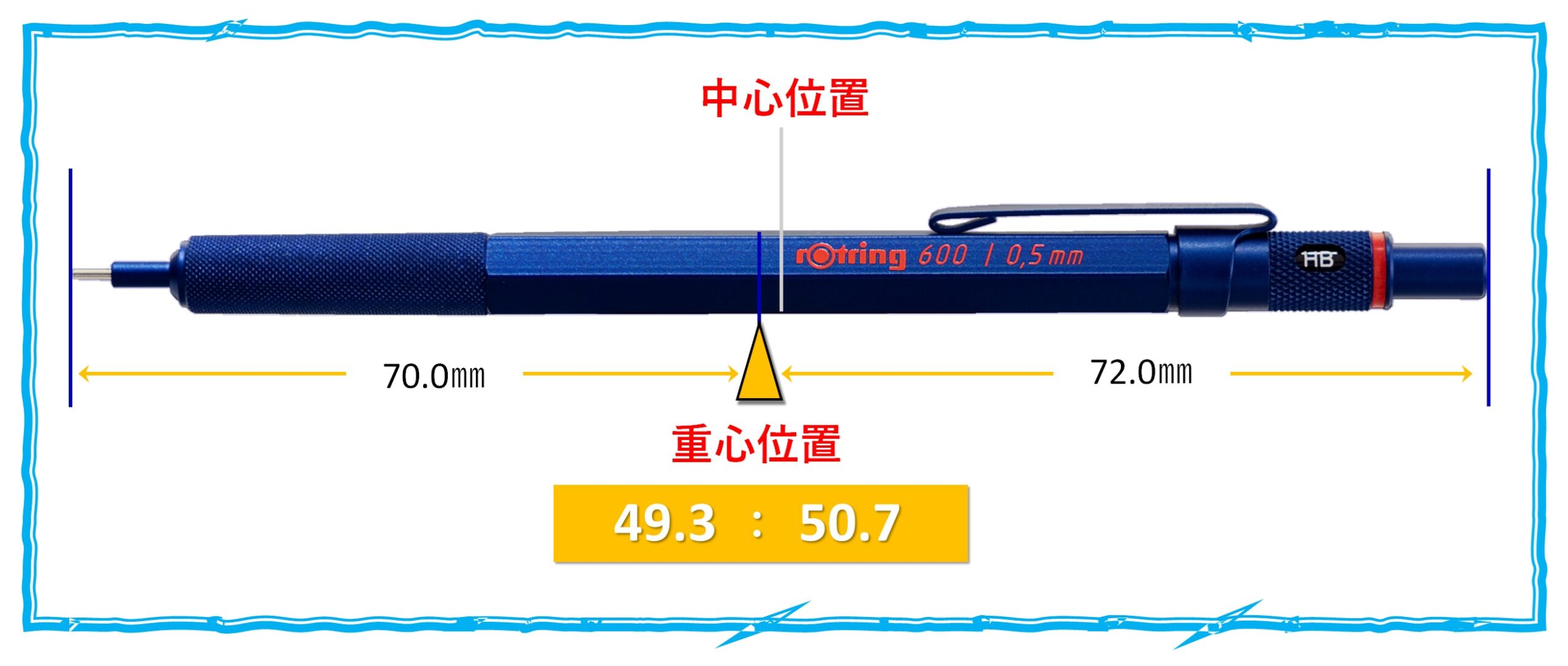ロットリング600　重心バランス