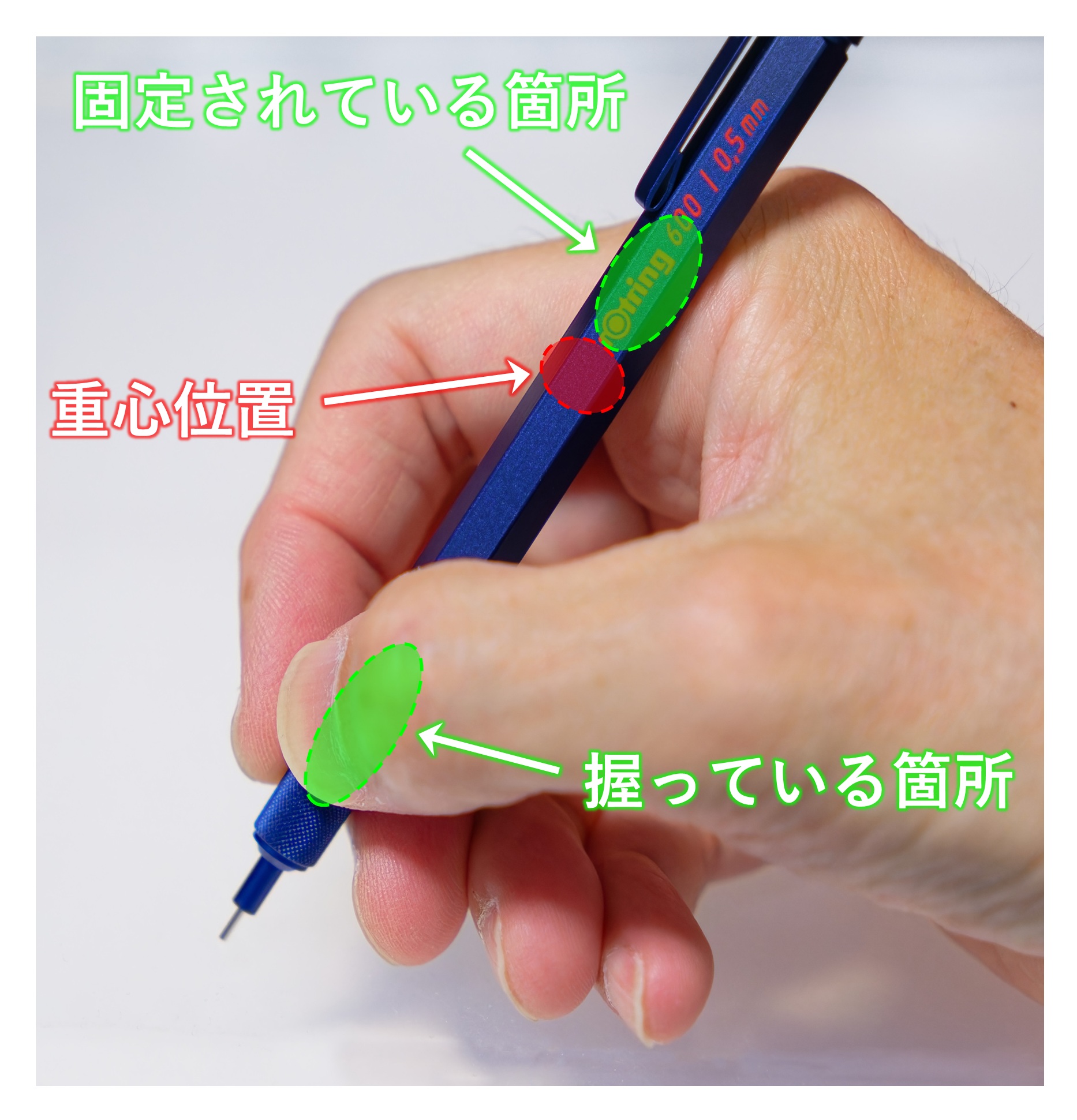 ロットリング600の重心位置