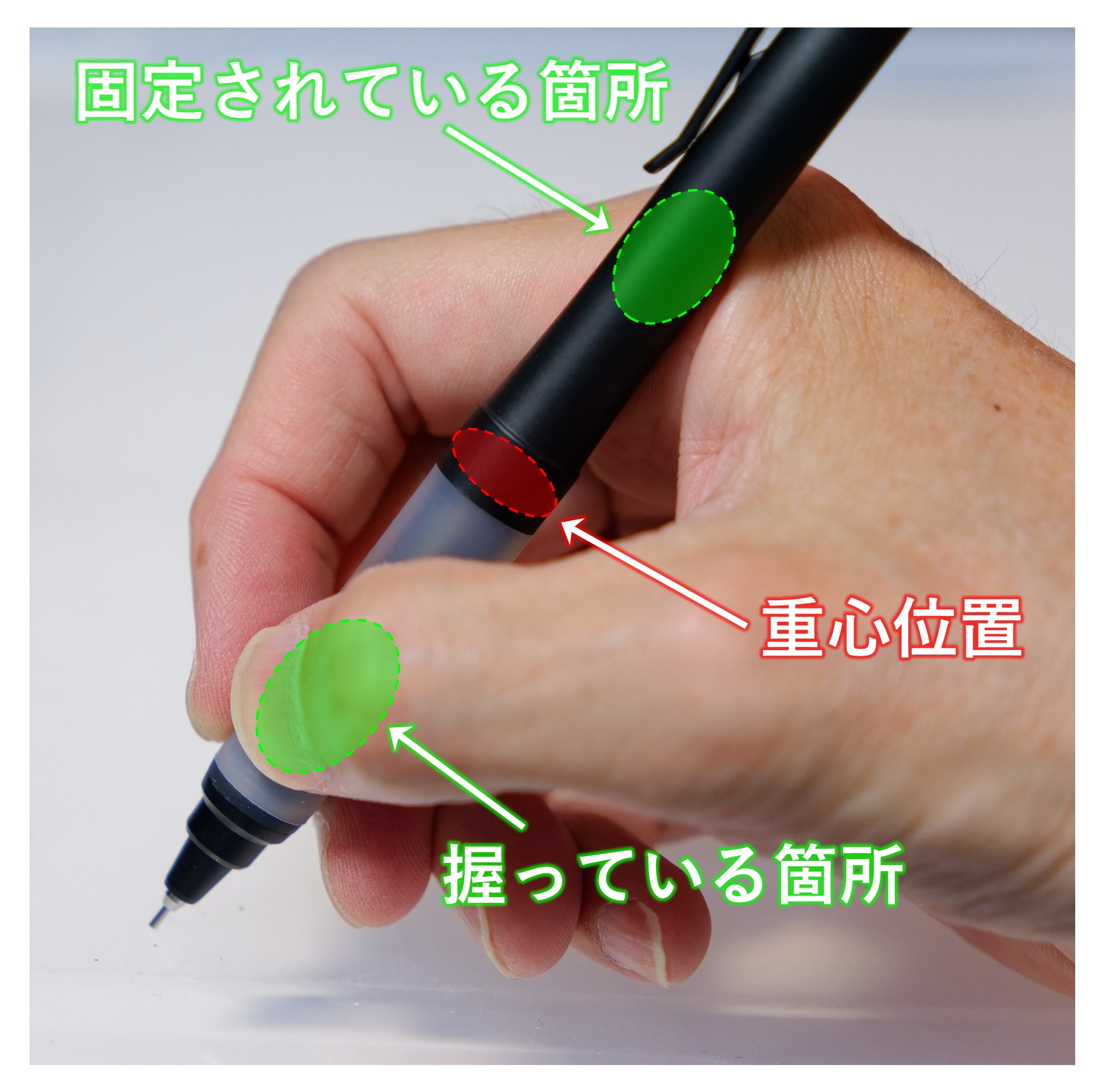 「ユニ アルファゲル スイッチ」握った場合の重心位置