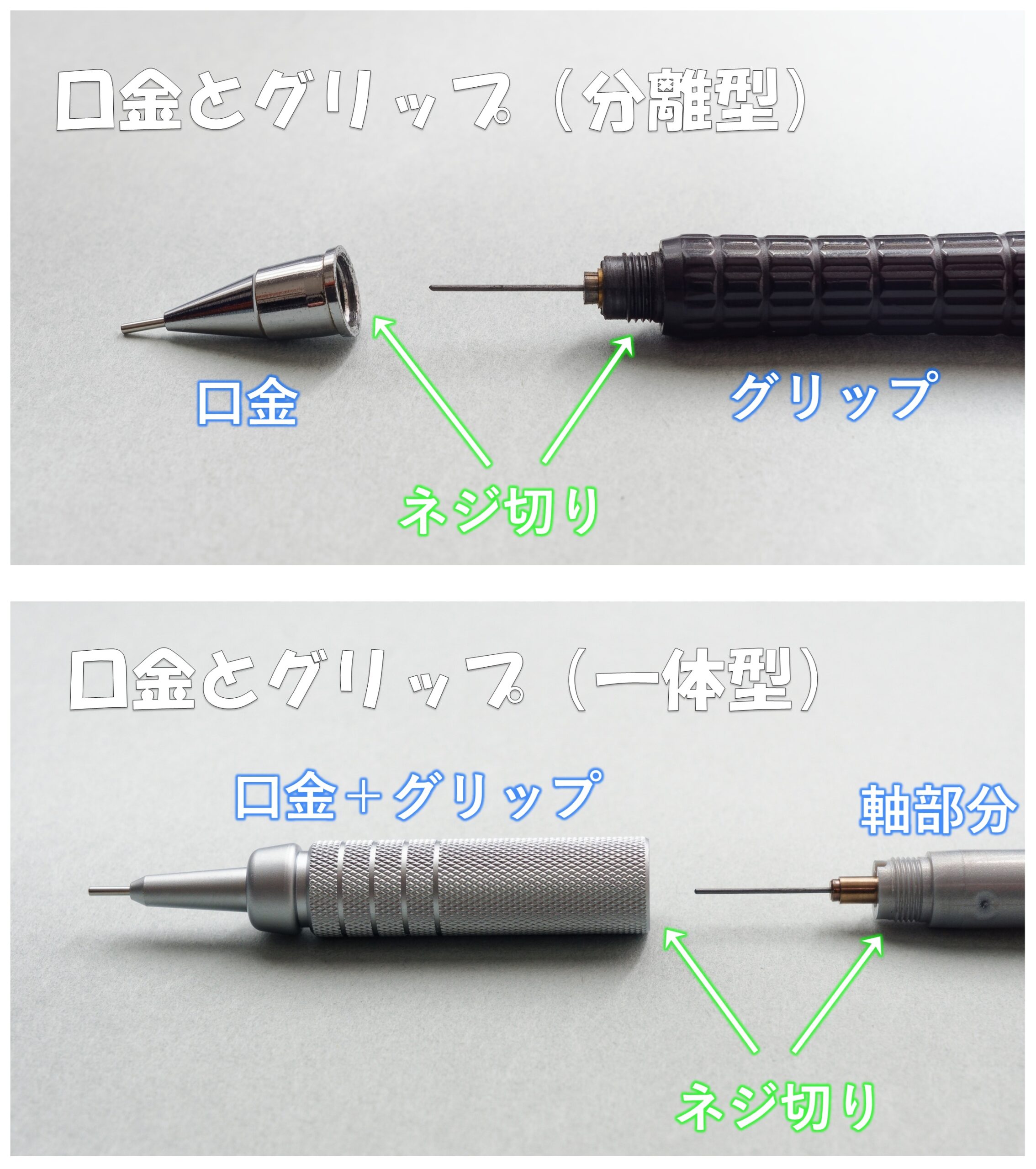 口金とグリップの一体型