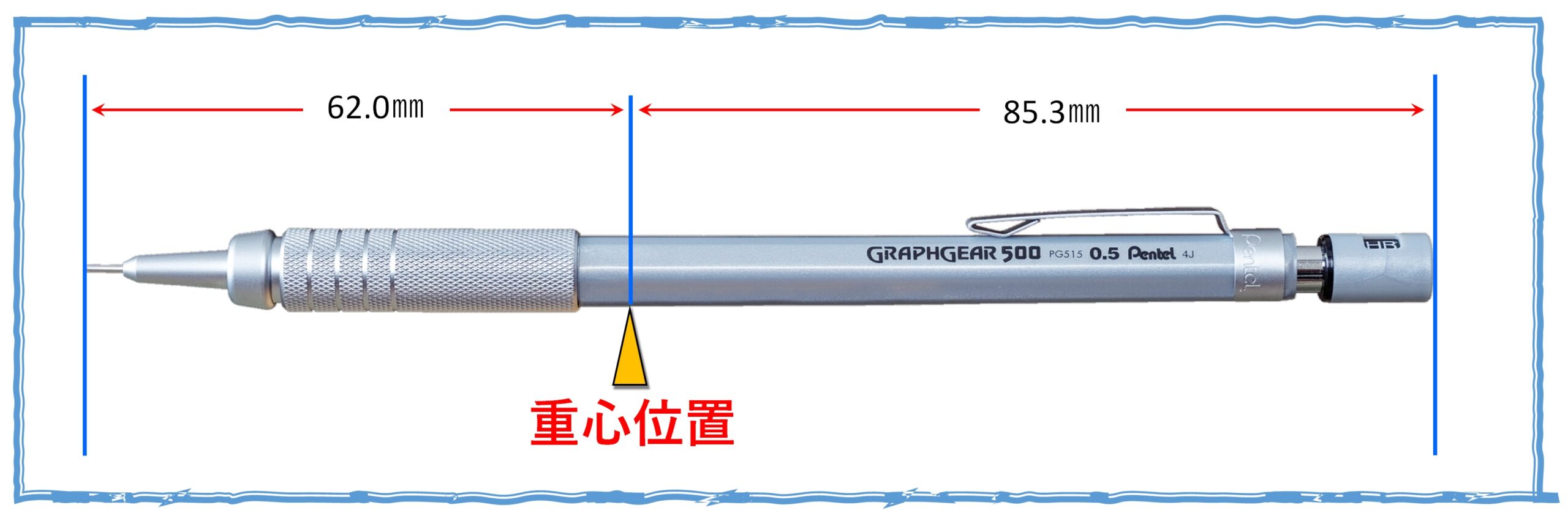 重心位置