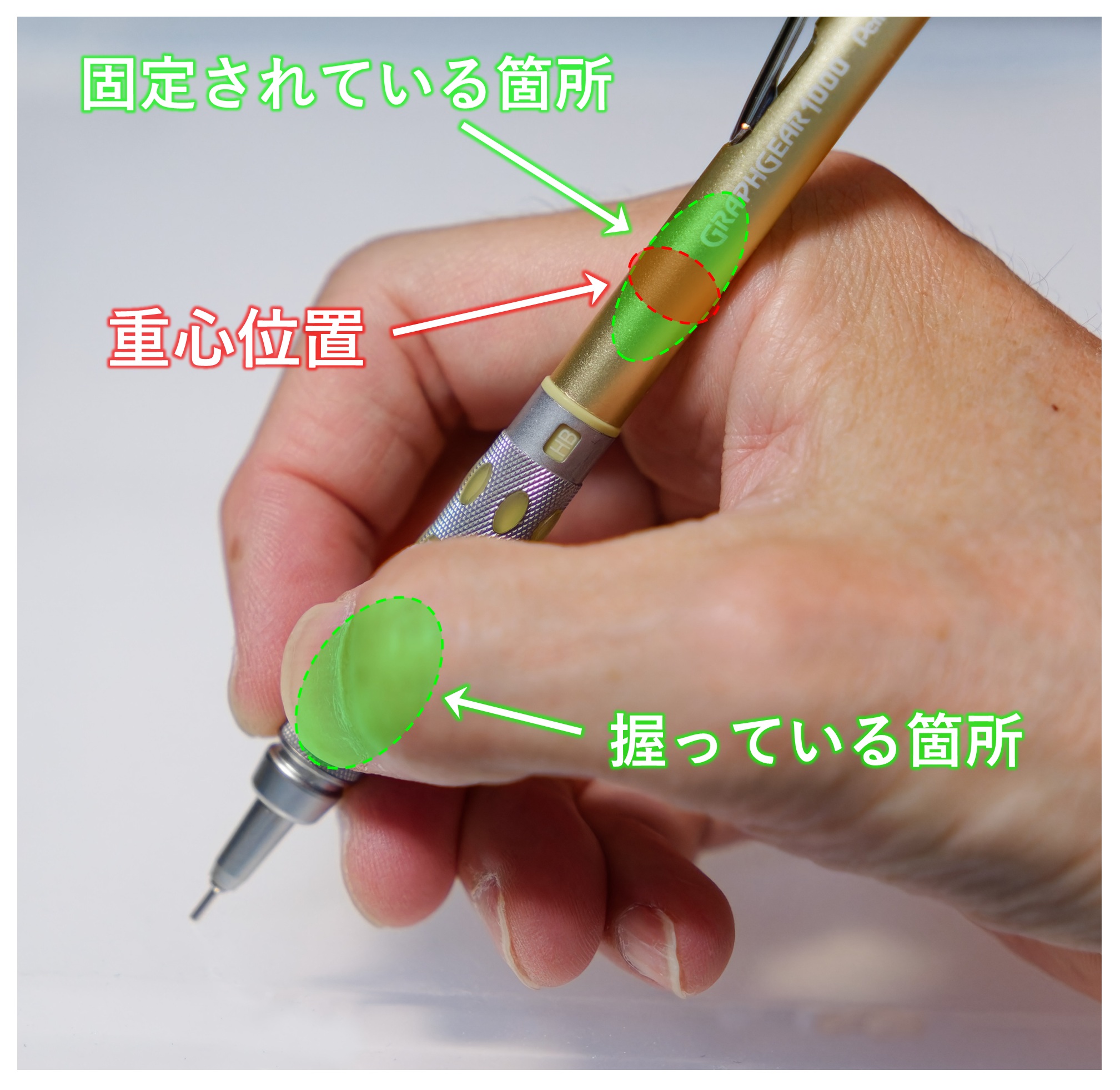 グラフギア1000　握った箇所と重心位置