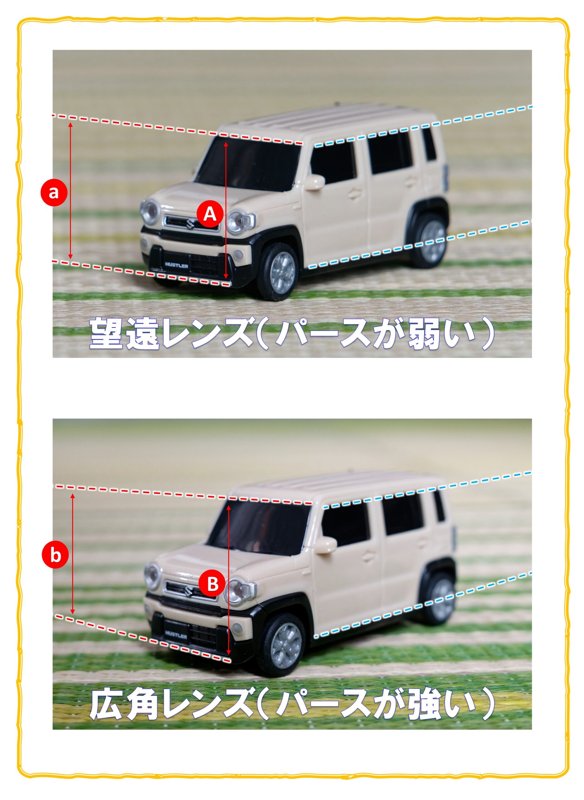 パースによる違いの比較写真（説明）
