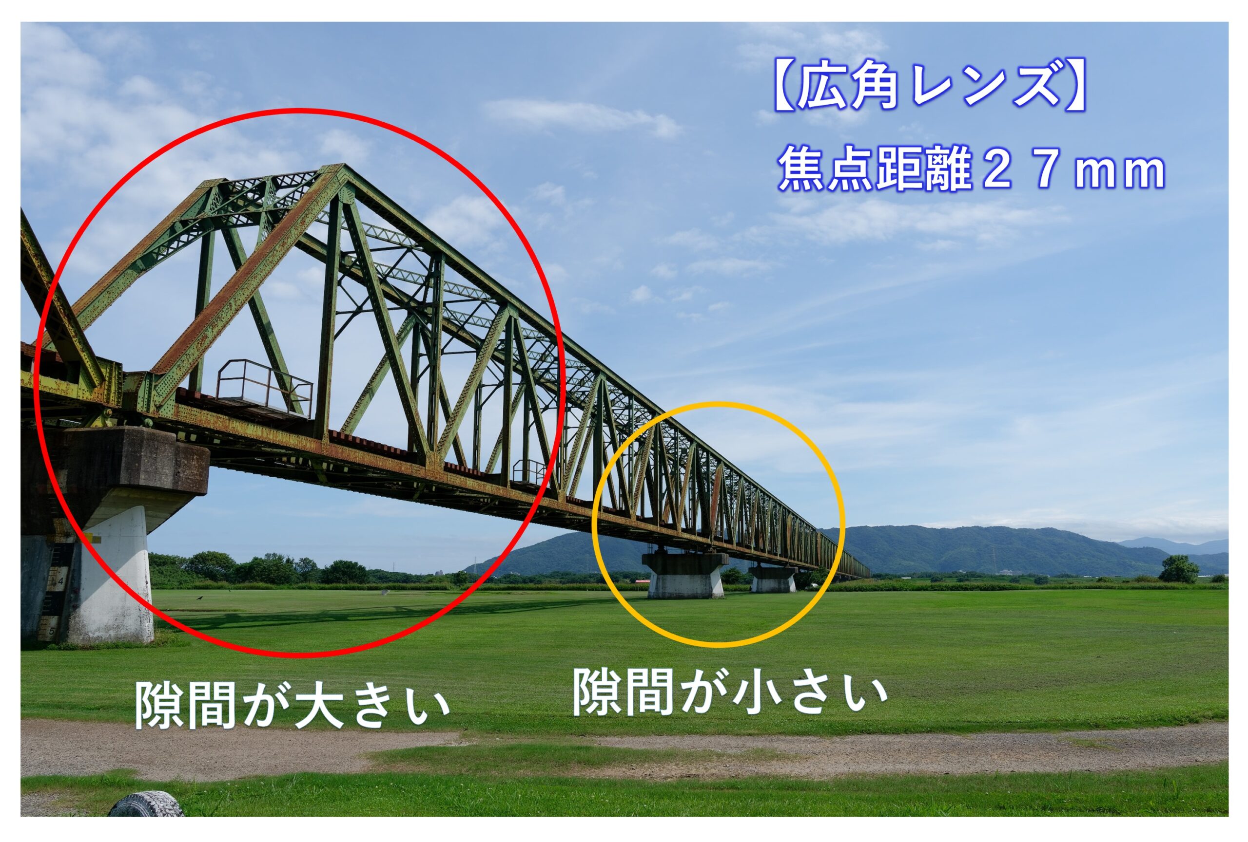 広角レンズによる鉄橋の写真（パース）