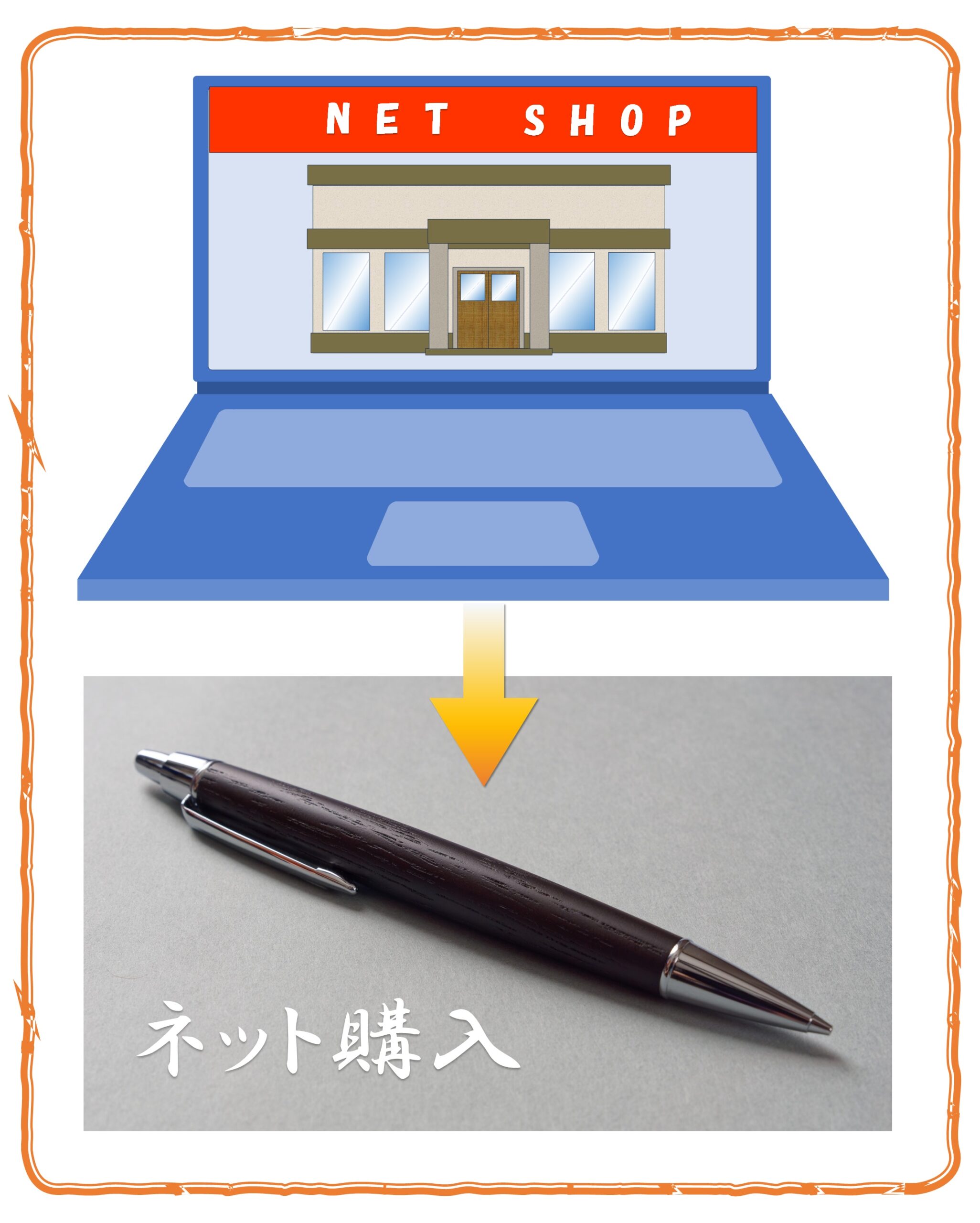 インターネットで購入