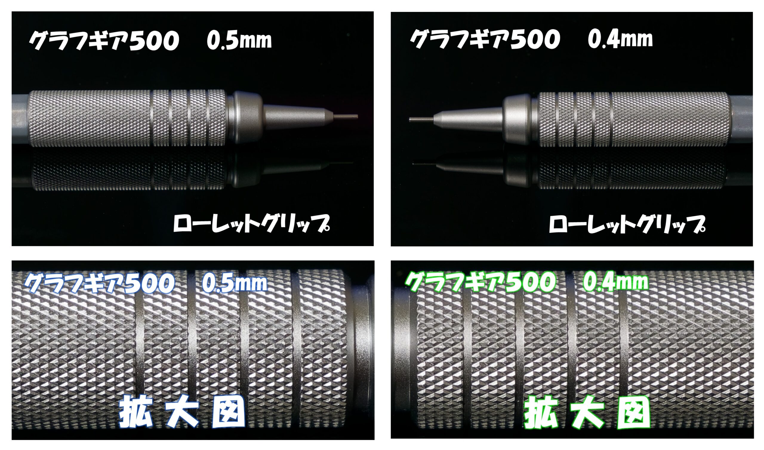 ローレットグリップの拡大図