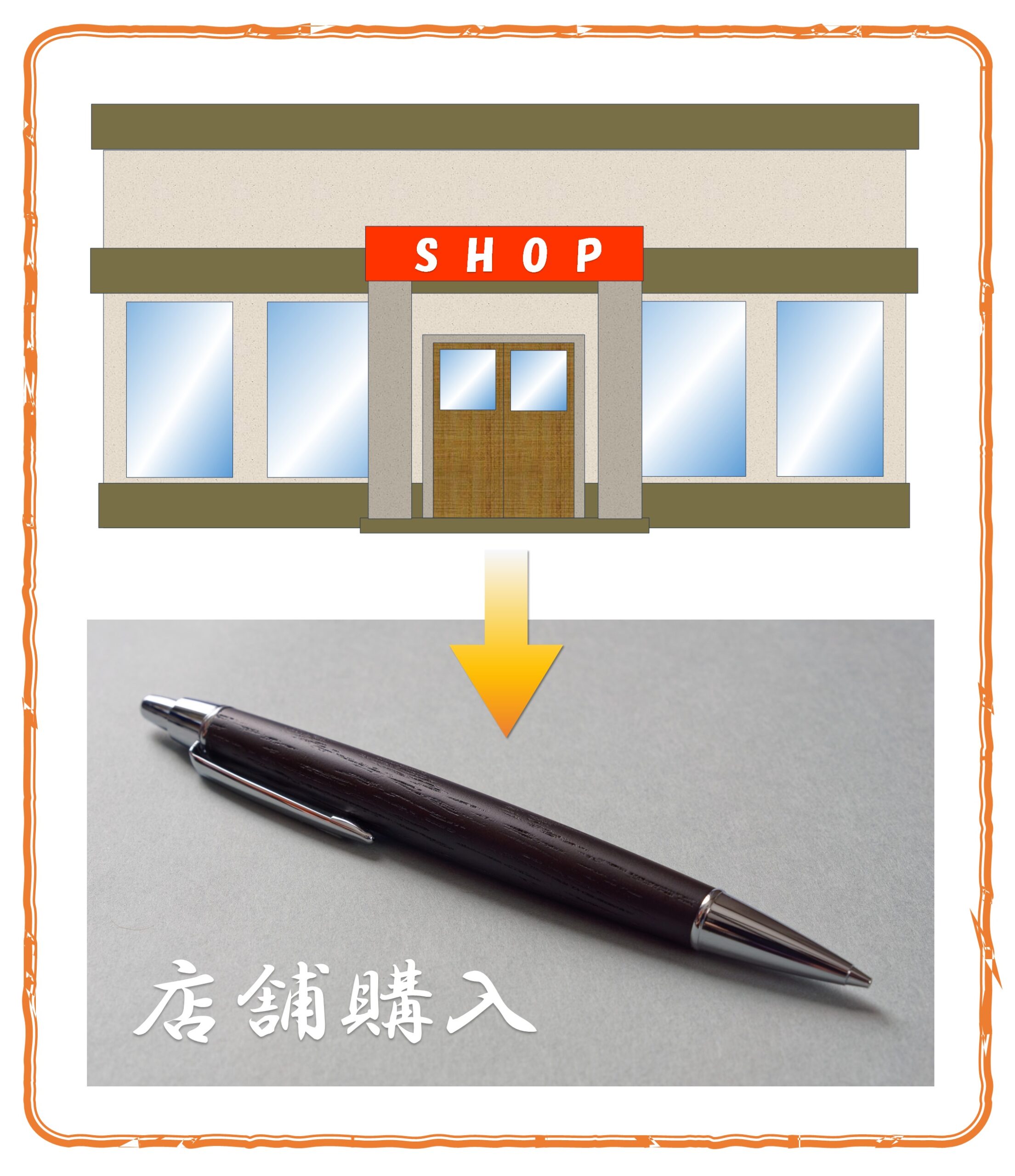 店舗で購入
