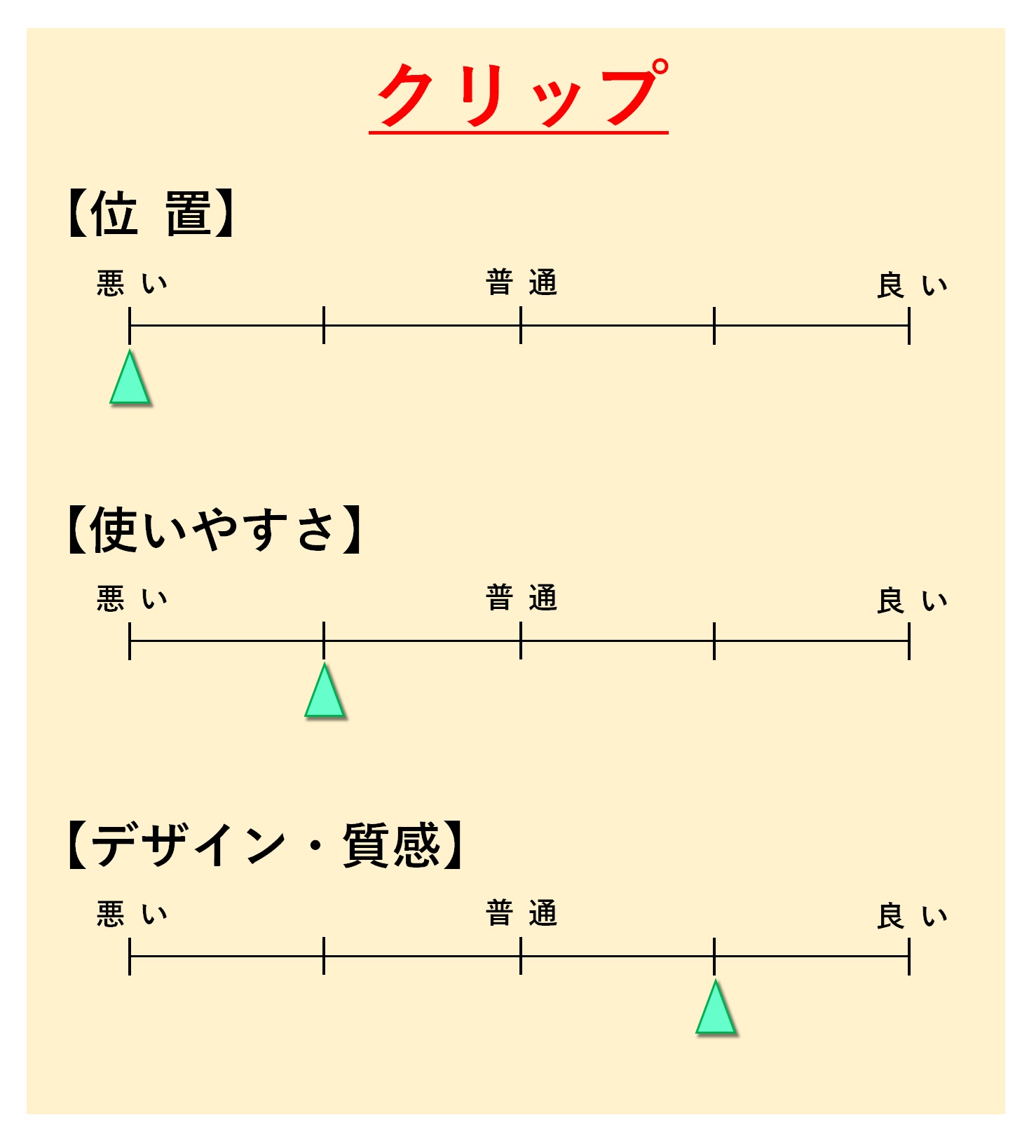 「モノグラフ シマーエディション」クリップ