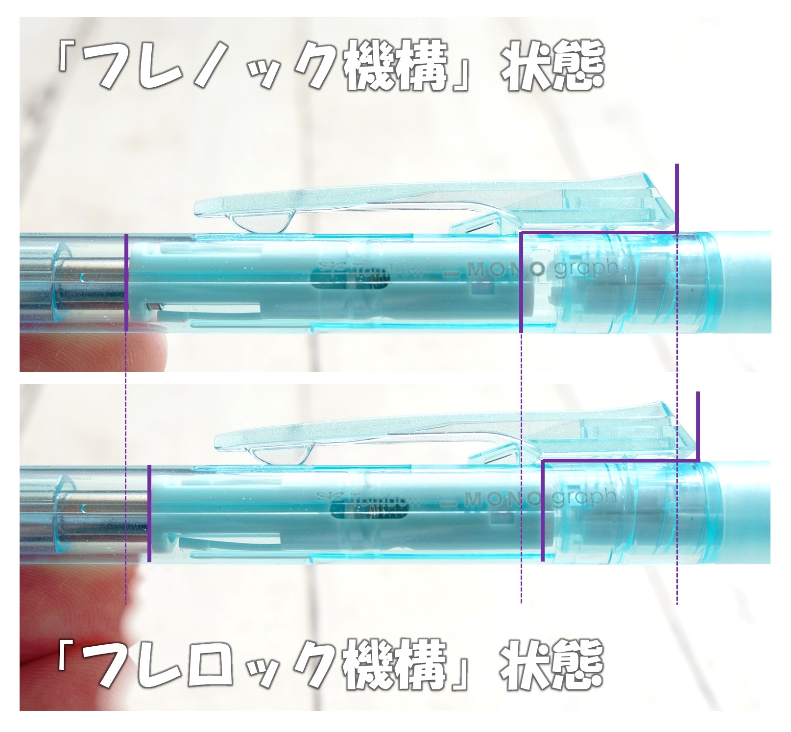 「モノグラフ シマーエディション」フレノック機構とフレロック機構